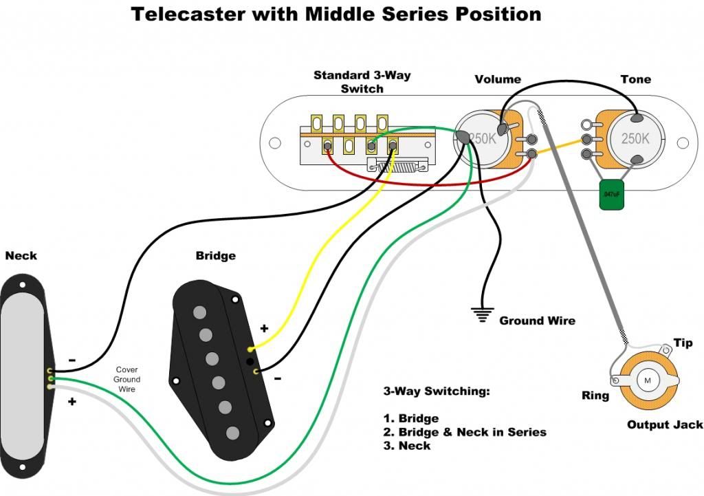 Wiring Scheme For 2 Single Coils  1 Vol 1 Tone And A 3 Way