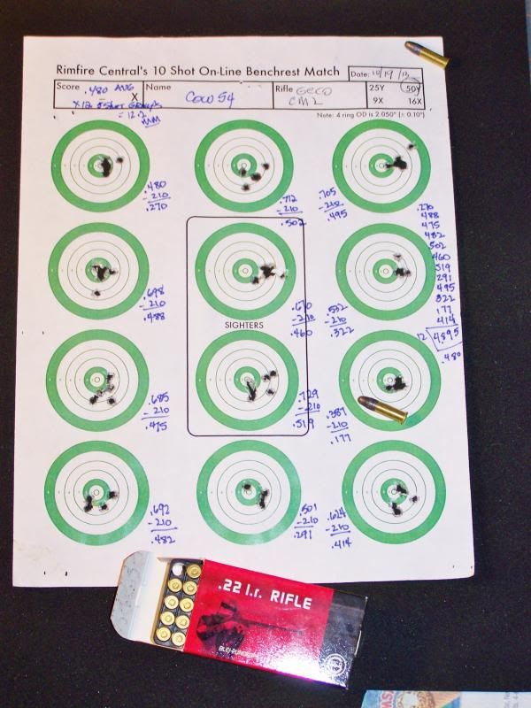 Rimfire Accuracy in the Real World Page 2 Rimfire Central Firearm Forum