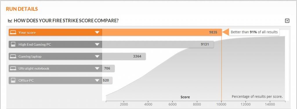 percentagetested.jpg