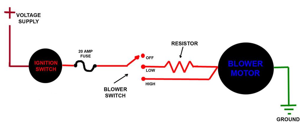 Blower Motor Relays (A How To) - DodgeTalk : Dodge Car Forums, Dodge