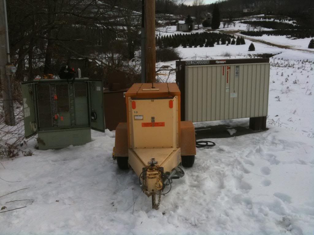 Generator Power