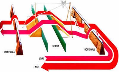 Use your back button to return to this page.