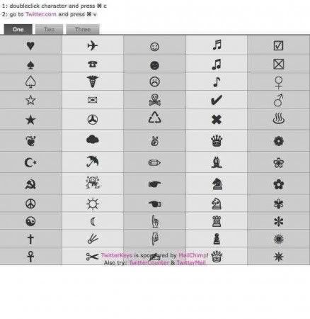 Top 10 Twitter Tools 