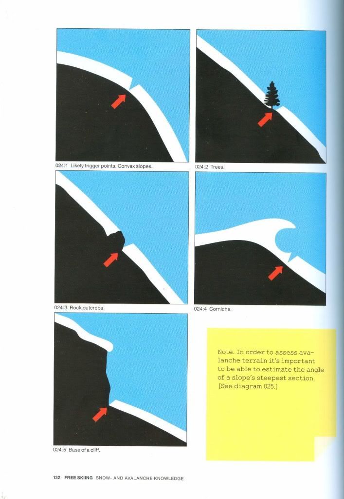 Avalanche0025.jpg