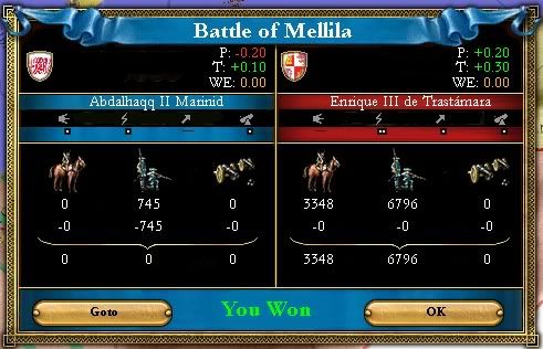 CAS-BattleofMellila-1.jpg