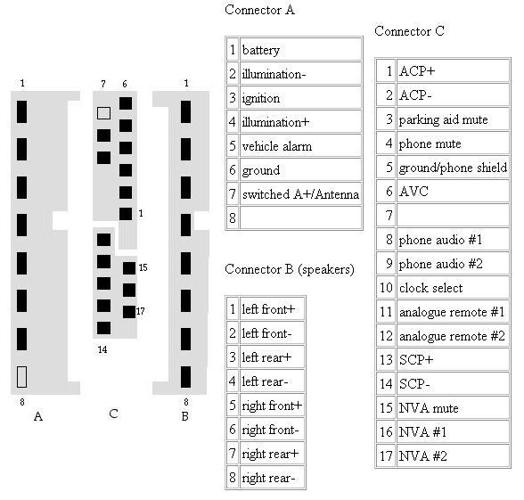 Ford 5000 rds wiring diagram