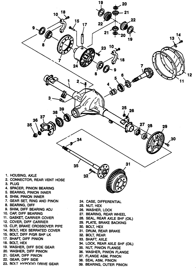 95 sierra rear axle bearing & seal