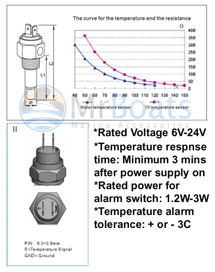  photo KUS Temp Sensor Info KE00036 Mr Boats copy_zpsbhnt0okk.gif